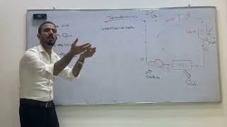 Thermodynamics  carnot cycle شرح مفصل لدورة كارنوت [upl. by Larcher]