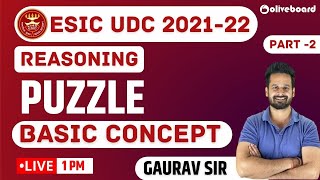 ESIC UDC Reasoning 2022  Puzzle  Part  2  Basic Concepts  Gaurav Sir [upl. by Claman]