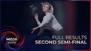 Misja Eurowizja Song Contest 2024  Second SemiFinal  FULL RESULTS [upl. by Anayit]