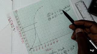 STATISTICS  OGIVE CURVE [upl. by Guarino]