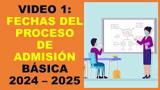 Soy Docente FECHAS DEL PROCESO DE ADMISIÓN BÁSICA 2024 – 2025 [upl. by Anitnerolf]