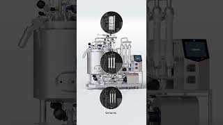 Maximize your TFF system Versatility and Flexibility [upl. by Lowell]