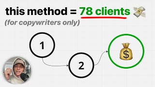 the exact outreach method I used to sign 75 copywriting clients [upl. by Nevada]