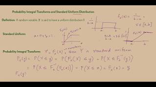 Probability Integral Transform and Standard Uniform Distribution Analytical and Matlabbased proof [upl. by Lam747]