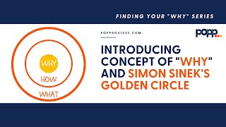 Introducing the concept of quotwhyquot and Simon Sineks golden circle [upl. by Hughmanick]