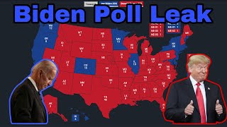 Bidens Internal Polls have been Leaked Showing a Trump Landslide [upl. by Thaddus828]