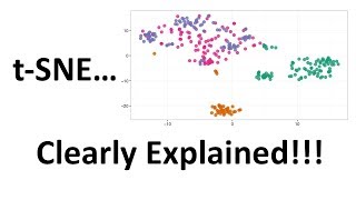 StatQuest tSNE Clearly Explained [upl. by Ratha]