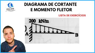 DIAGRAMA DE ESFORÇO CORTANTE E MOMENTO FLETOR  VIGA EM BALANÇO CARGA TRIANGULAR JEITO FÁCIL [upl. by Gerfen]