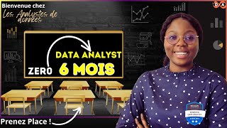 Ma façon simple de Devenir Analyste de données en 2024 et obtenir un emplois 👌 [upl. by Acherman780]