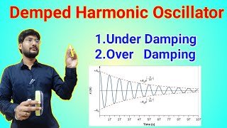 Underdamped system  Overdamped System  Damping in Simple Harmonic Oscillator  Derivation [upl. by Thecla]