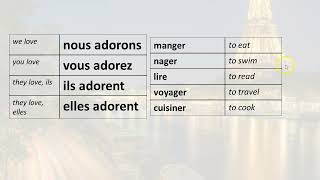 0090 Easily Learn French ADORER  infinitive plural forms [upl. by Orimlede359]