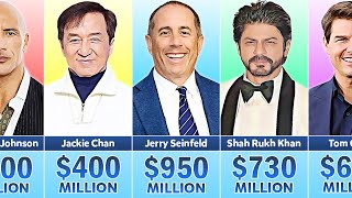 List of Richest Actors in the World 2024 [upl. by Cudlip]