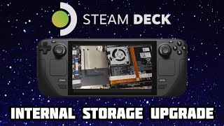 How to Upgrade a Steam Deck NVMe SSD Tutorial 2024 steamdeck nvme valvesteamdeck [upl. by Auroora269]