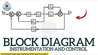 OVERALL TRANSFER FUNCTION OF A CONTROL SYSTEM BLOCK DIAGRAM IN INSTRUMENTATION AND CONTROL [upl. by Nocaed]