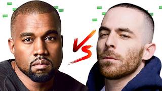 Who Sampled It Better Kanye West vs The Alchemist [upl. by Noy155]