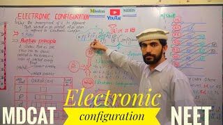 Electronic configuration Detail Concepts  Electronic configuration Tricks  Exception cases in EC [upl. by Khalin]