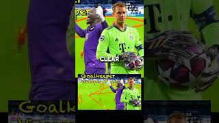 quotSweeperKeeper The Modern Evolution of Goalkeepingquot [upl. by Gwenni]