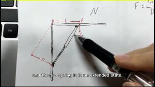 How To Calculate The Force Of The Gas Spring [upl. by Mcwilliams166]