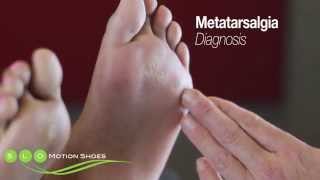 Metatarsalgia Causes Diagnosis and Treatment [upl. by Favianus]