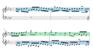 Bach Invention 2 in C Minor BWV 773 Musical Analysis [upl. by Jennie]