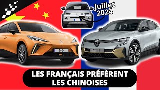 News du 051023  La Nouvelle PANDA cest pour BIENTÔT  OCTANE 33 [upl. by Werbel]