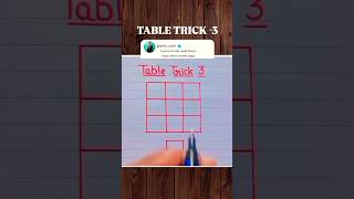 Table trick 3 mathstricks tablelearningtrick reelsart reelsindia reelsvedio tabletrick reels [upl. by Ainotahs979]