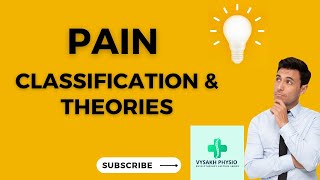 PAIN CLASSIFICATION amp THEORIES [upl. by Kcirdneked]