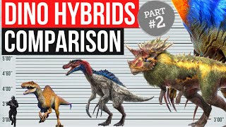 Dinosaurs Hybrids in Jurassic Franchises  Size Comparison  Part 2 [upl. by Anelec838]