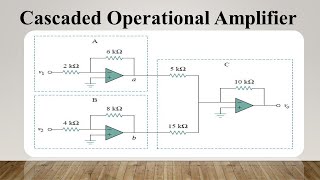 Q4  Operational Amplifier  Cascaded Operational Amplifier Circuit  EEE Job Preparation [upl. by Endor]