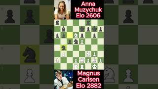 Magnus Carlsen vs Anna Muzychuk chess 725 [upl. by Ellemaj]