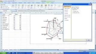 Chart 10 Radar chart [upl. by Seldun]