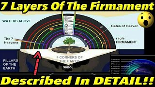 Book of Abraham CONFIRMS 7 Layers Of The Firmament Secrets REVEALED  FE ADVANCED ep36 [upl. by Maiocco]