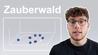 Zauberwald  SPORT SPIELE zum AUFWÄRMEN [upl. by Nana631]