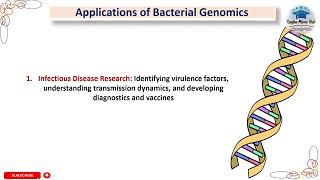 Application of bacterial genome microbiology genetics genome [upl. by Solenne73]