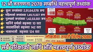 १२ औं जनगणना २०७८ सम्बन्धि सबै तथ्यांक । All Information About Census 2078 । GK Questions Answer GK [upl. by Noemi544]