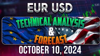 Latest Recap EURUSD Forecast and Technical Analysis for October 10 2024 [upl. by Cirle]