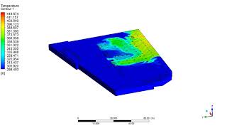 Temperature Contour Simulation [upl. by Attelrahc]