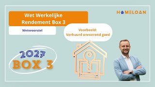 Wetsvoorstel Wet werkelijk rendement Box 3 Een voorbeeld bij verhuurd onroerend goed [upl. by Tailor128]