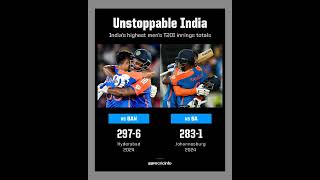 Unstoppable lndia 2976 and 2831 picture short viral video cricket [upl. by Reehsab858]