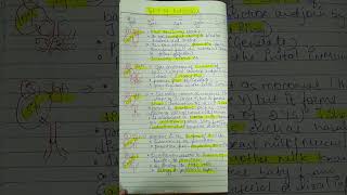 part 1 types of antibodies importantquestions microbiology handwritten easy explanation [upl. by Buatti]