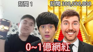 【尊】我看了01億訂閱的YouTuber   500訂閱繪圖調音神MV 百萬訂閱電腦桌前當小丑🤡【第二頻道】 [upl. by Asillem455]