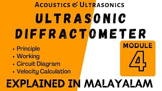 Ultrasonic Diffractometer  Acoustics and Ultrasonics  Engineering Physics  module 4  Target KTU [upl. by Ziguard]