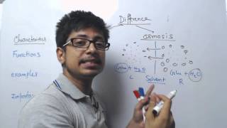 Difference between diffusion and osmosis  Diffusion vs osmosis csir net life science exam [upl. by Epp587]