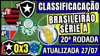 TABELA DA SÉRIE A 20ª RODADA CAMPEONATO BRASILEIRO 2024 CLASSIFICAÇÃO DA SERIE A HOJE [upl. by Lim]