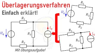 Erklärung  Überlagerungsverfahren [upl. by Woodie]