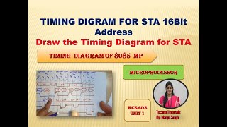 Unit 1 L 18  Timing Diagram for STA of 8085 Microprocessor  Timing Diagram of STA Instruction [upl. by Ithsav]