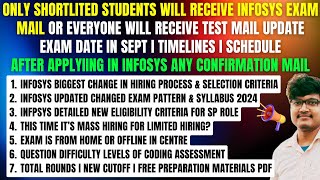 Infosys Specialist Programmer Updated Exam Pattern 2024  Exam Date  Pro Preparation Tips Resources [upl. by Evod]