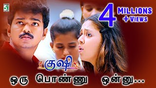 Oru Ponnu Onnu From Kushi  Vijay  Jyothika  Deva [upl. by Eusoj]