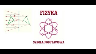 04 OPTYKA  Zwierciadła – zwierciadło płaskie [upl. by Yennej]