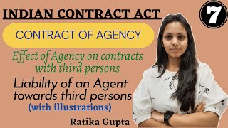 Effect of Agency on contracts with third persons  Liability of Agent Contract Act 1872 [upl. by Abell]